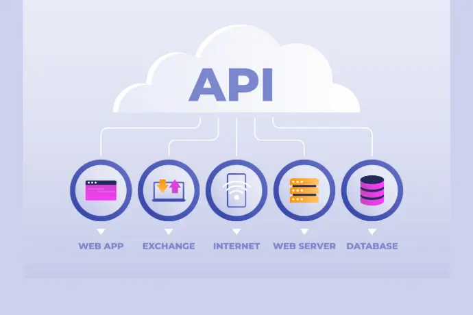 API Illustration image Credit by Freepik 